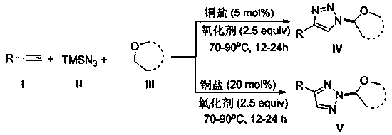 Selective production method of N-1-oxyalkyl-substituted 1,2,3-triazole compound and N2-oxyalkyl-substituted 1,2,3-triazole compound