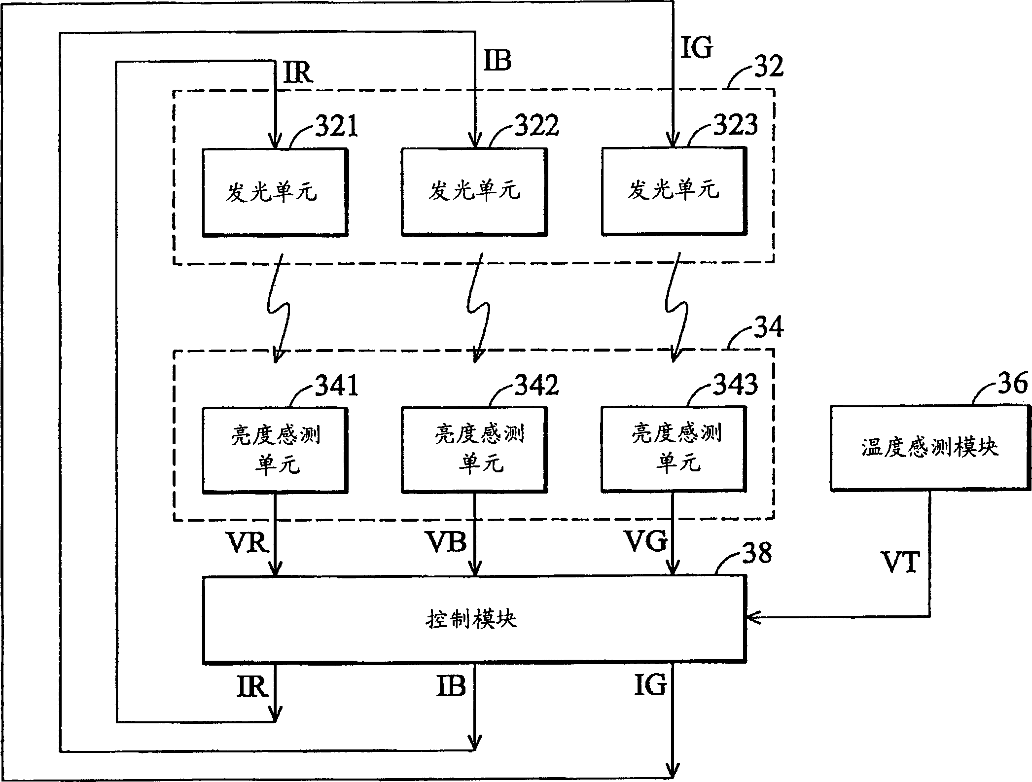 Backlight system and method for controlling the same