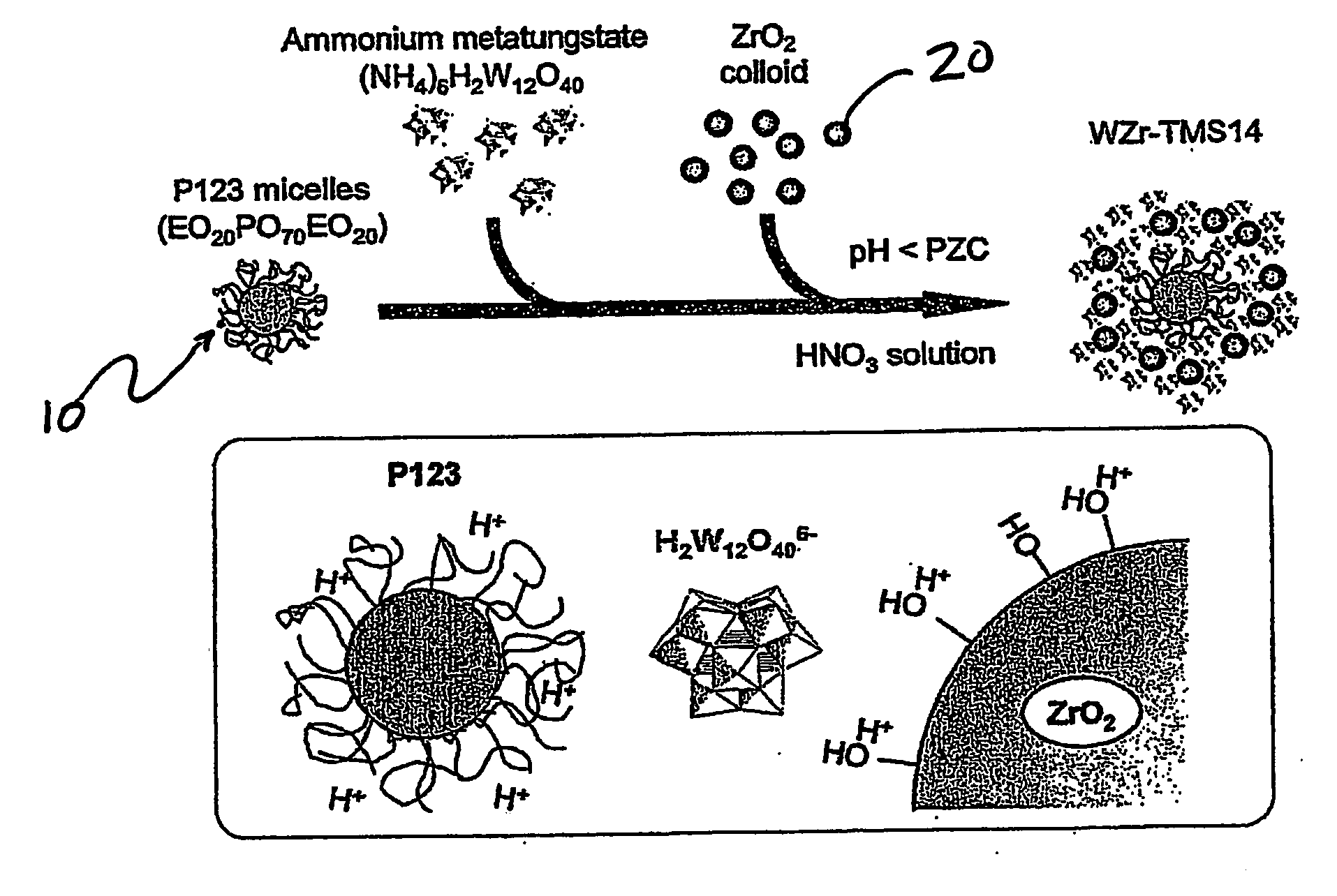 Supported catalysts using nanoparticles as the support material