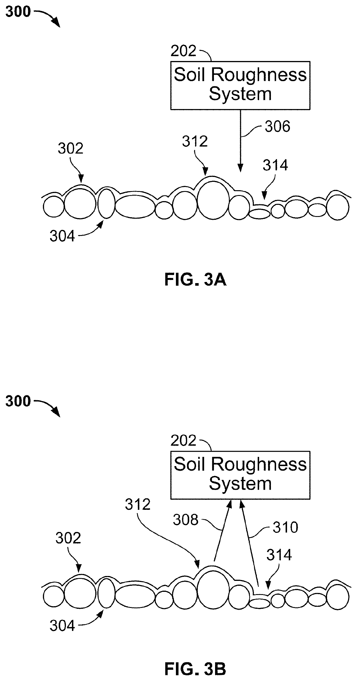 System and method for quantifying soil roughness