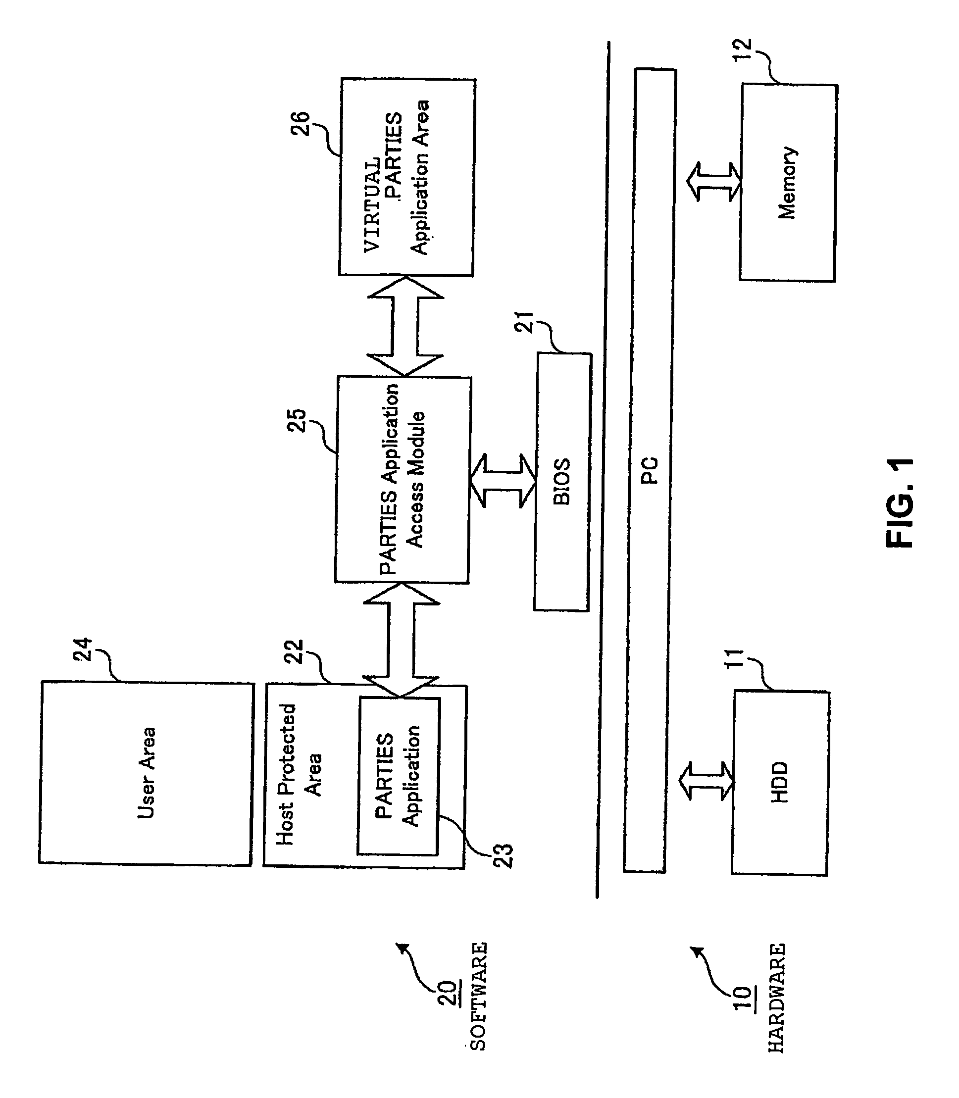 Data protection for computer system