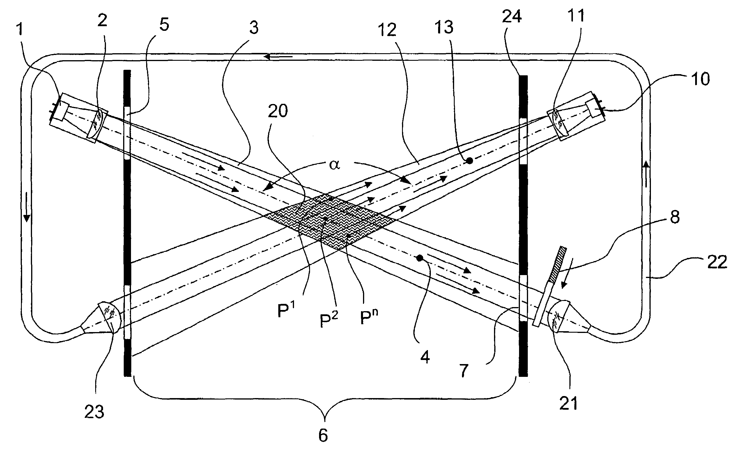 Scattered light range of view measurement apparatus