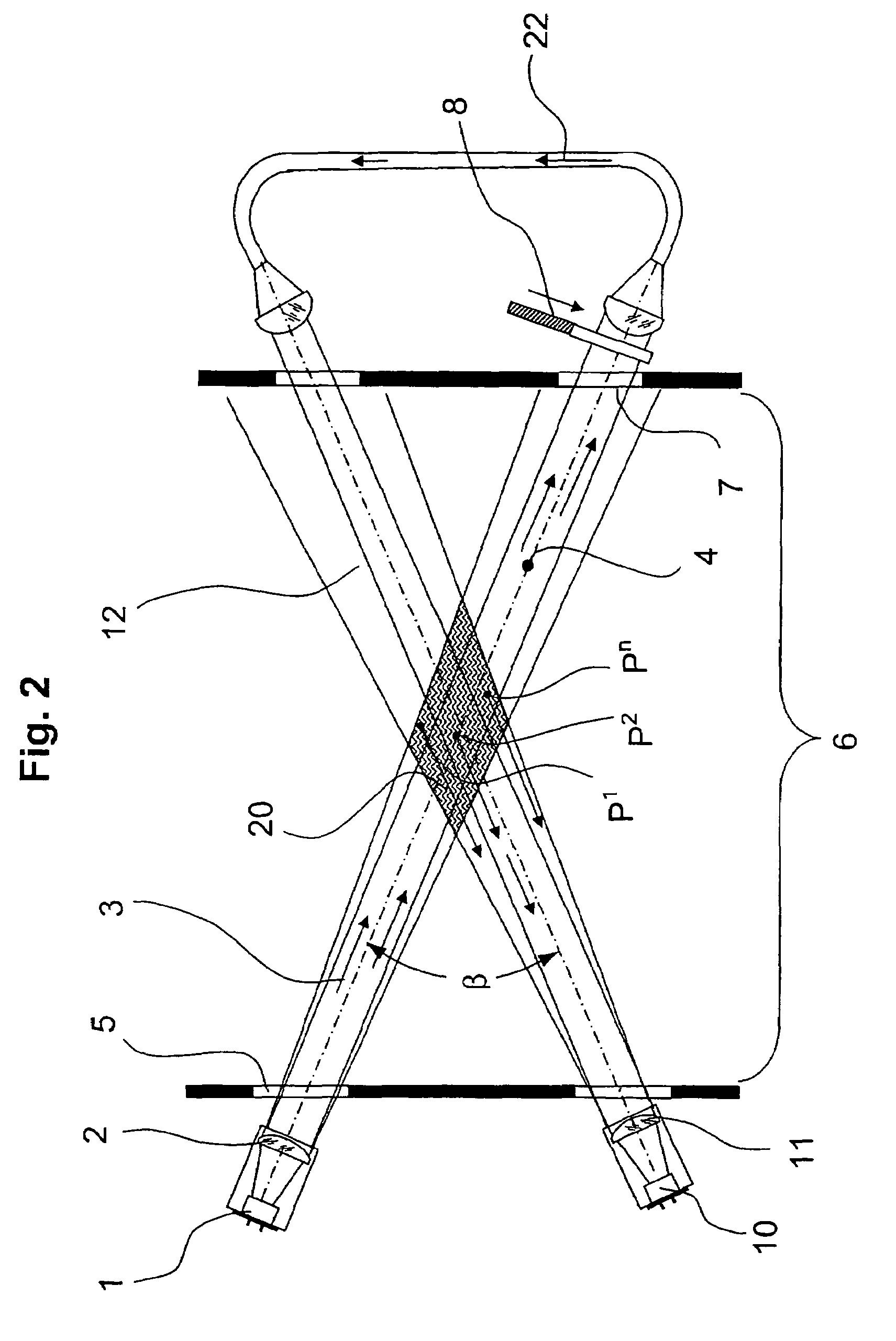 Scattered light range of view measurement apparatus