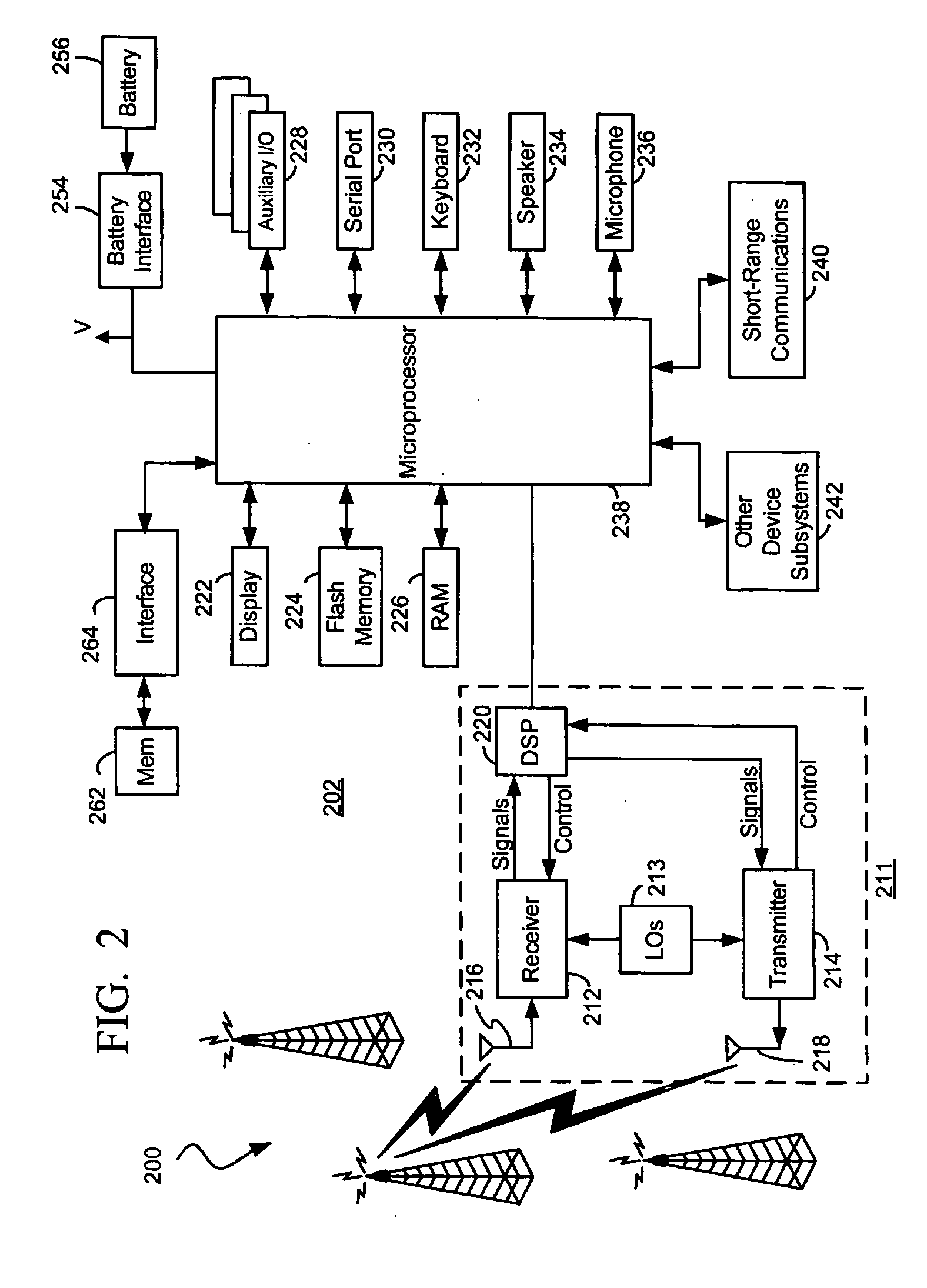 Scanning methods and apparatus which utilize a carrier signal bandwidth test