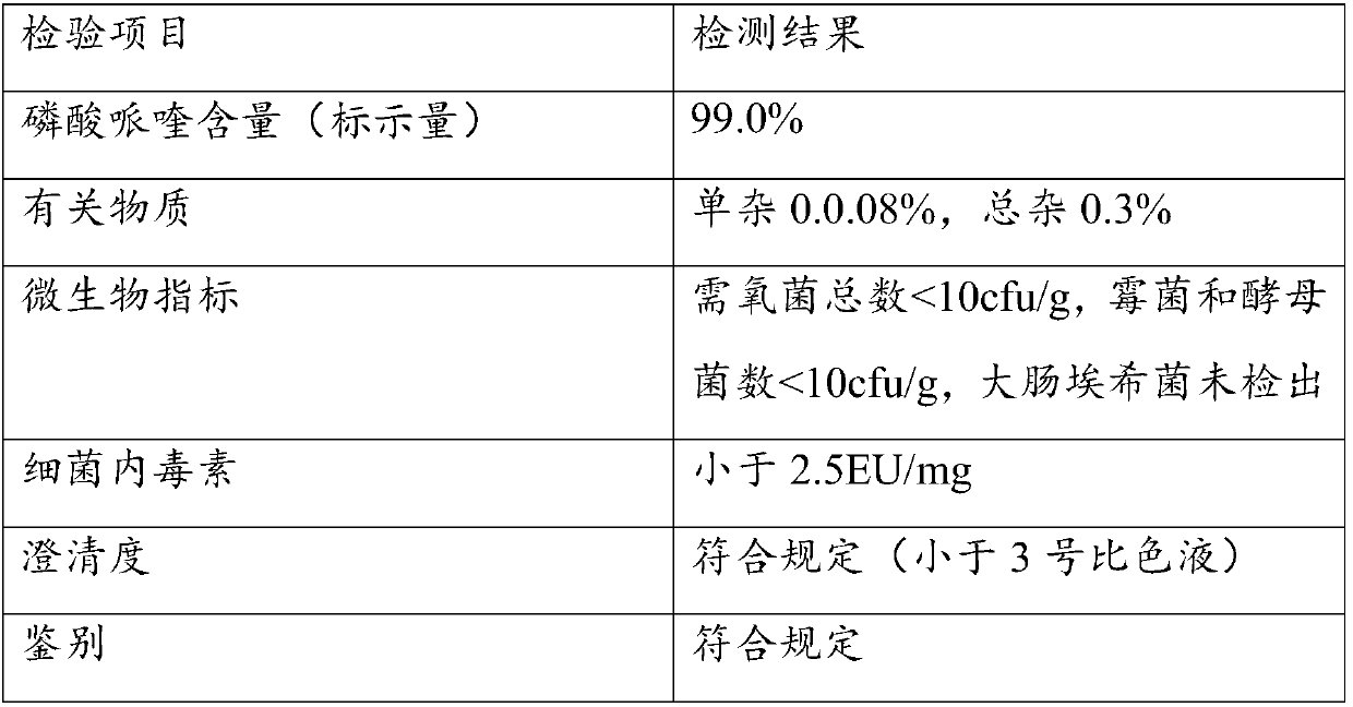 Piperaquine phosphate oral liquid and preparation method thereof