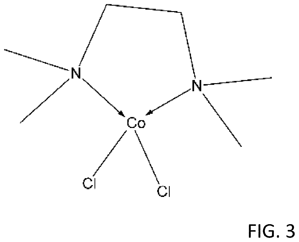 Method of forming a transition metal containing film on a substrate by a cyclical deposition process, a method for supplying a transition metal halide compound to a reaction chamber, and related vapor deposition apparatus