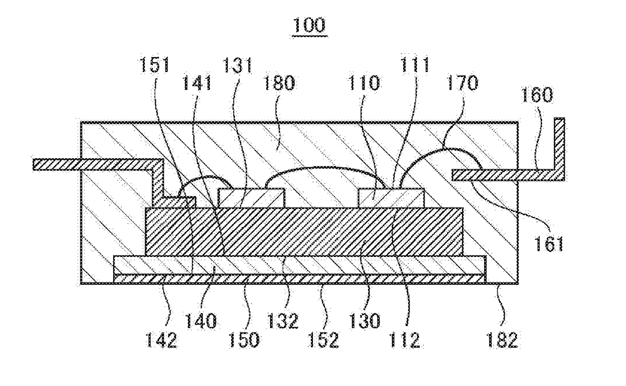 Thermally conductive sheet and semiconductor device