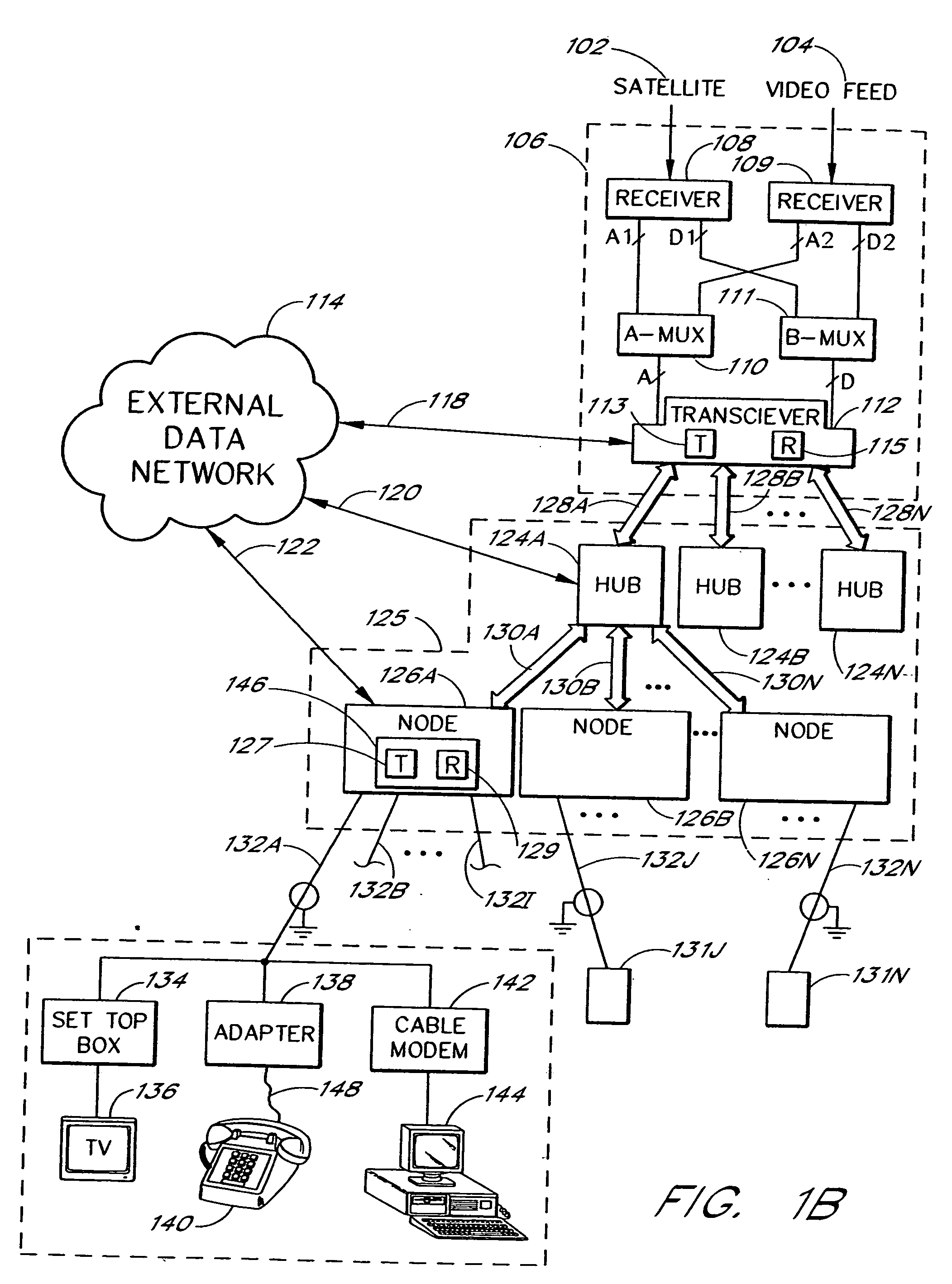 Method and apparatus for a digitized CATV network for bundled services