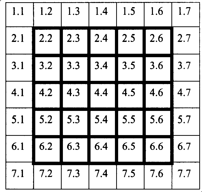 Two-dimensional code being prone to reading identification