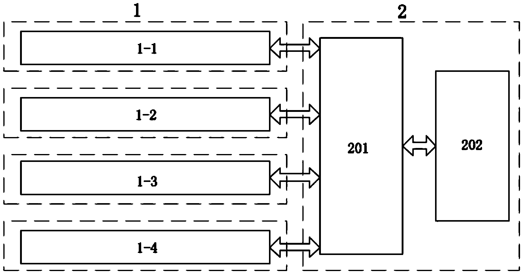 Time frequency synchronization calibration method of SCA-based multi-channel high-speed acquisition system