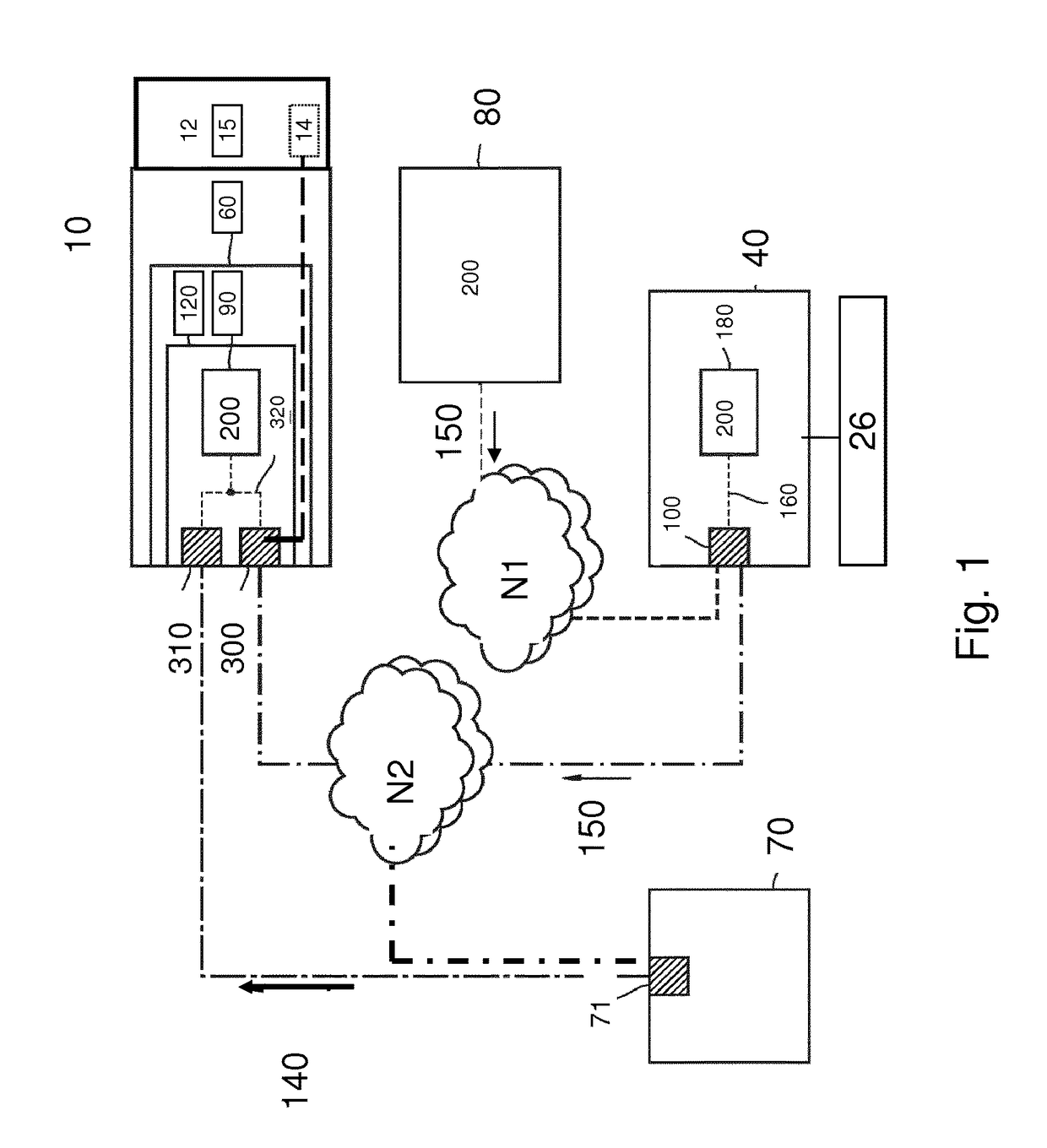 System and method for transmitting transmissions