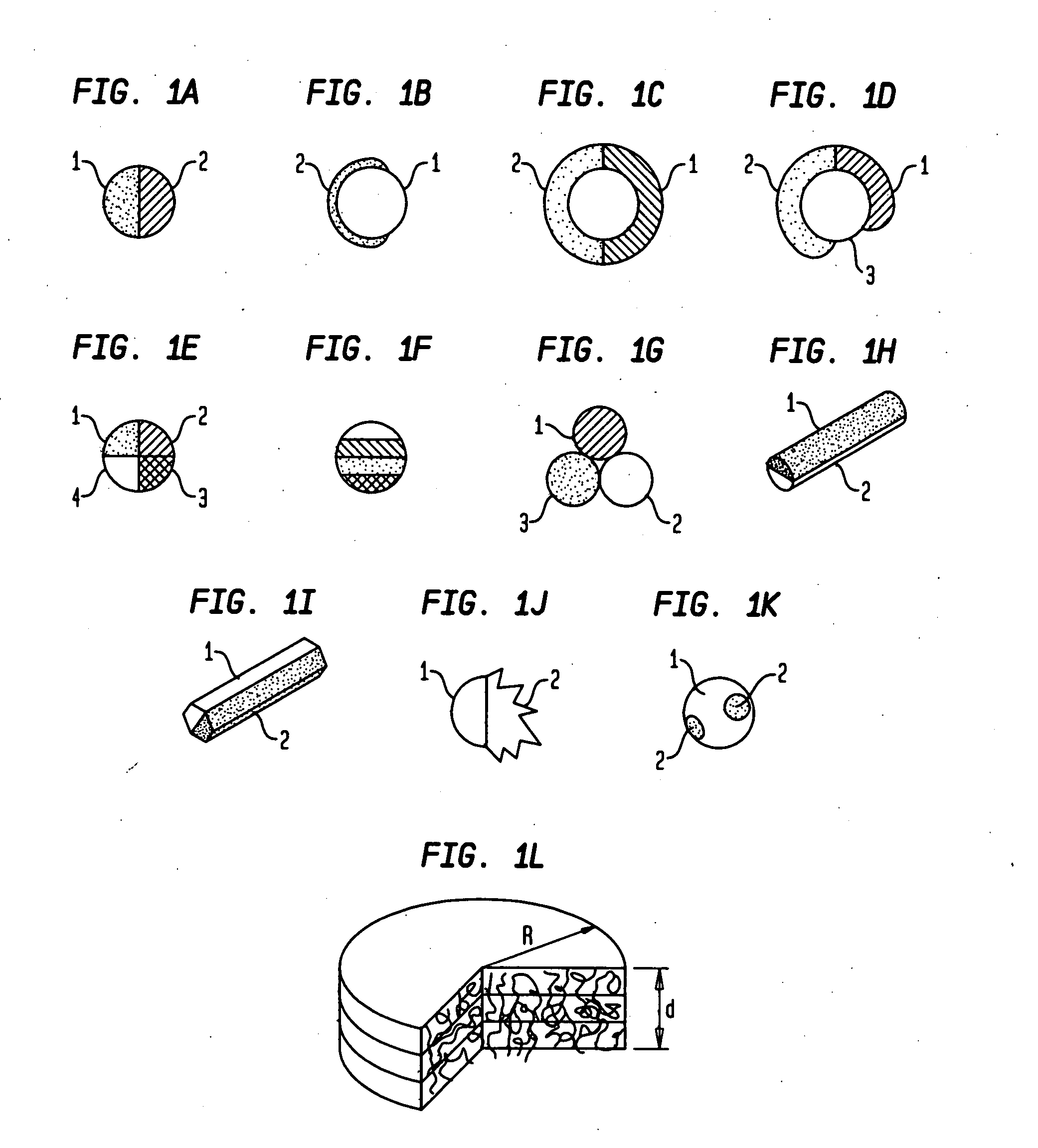 Cosmetic composition comprising multiphasic particles