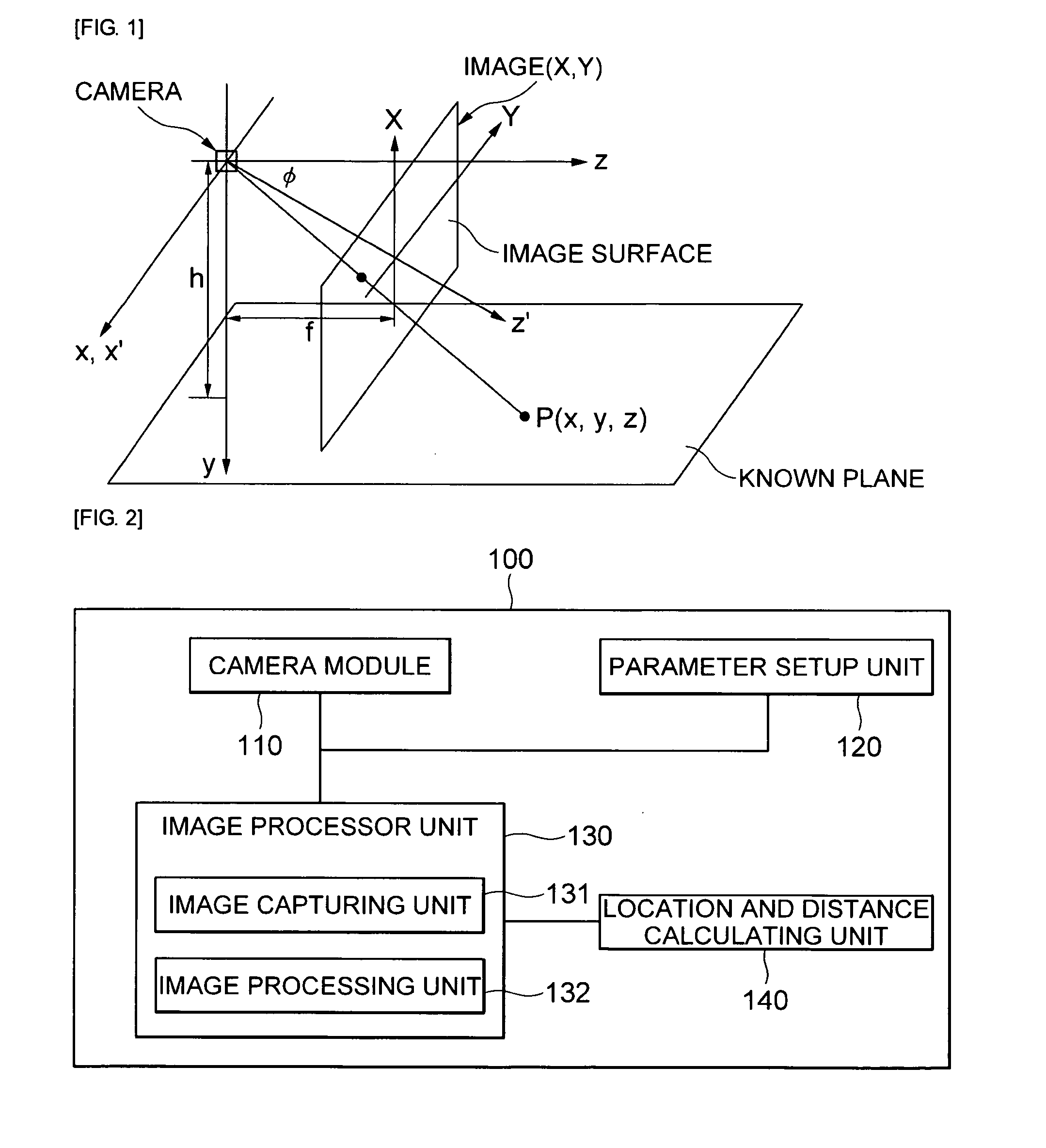 Apparatus and method for measuring location and distance of object by using camera