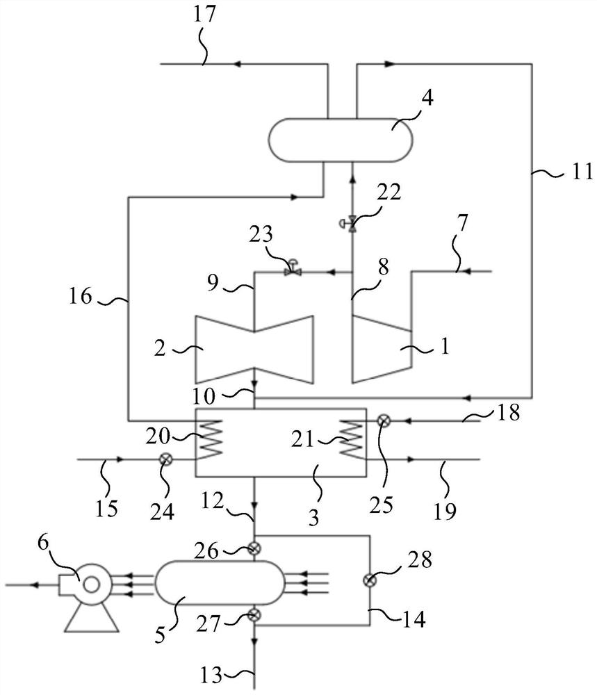 Efficient and flexible heat supply and power generation system capable of achieving gradient energy recycling