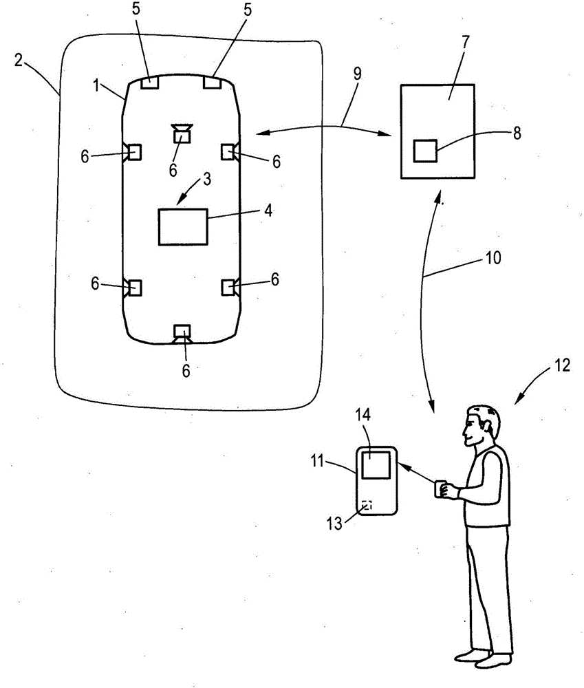 Method for operating an automatically driven, driverless motor vehicle and monitoring system