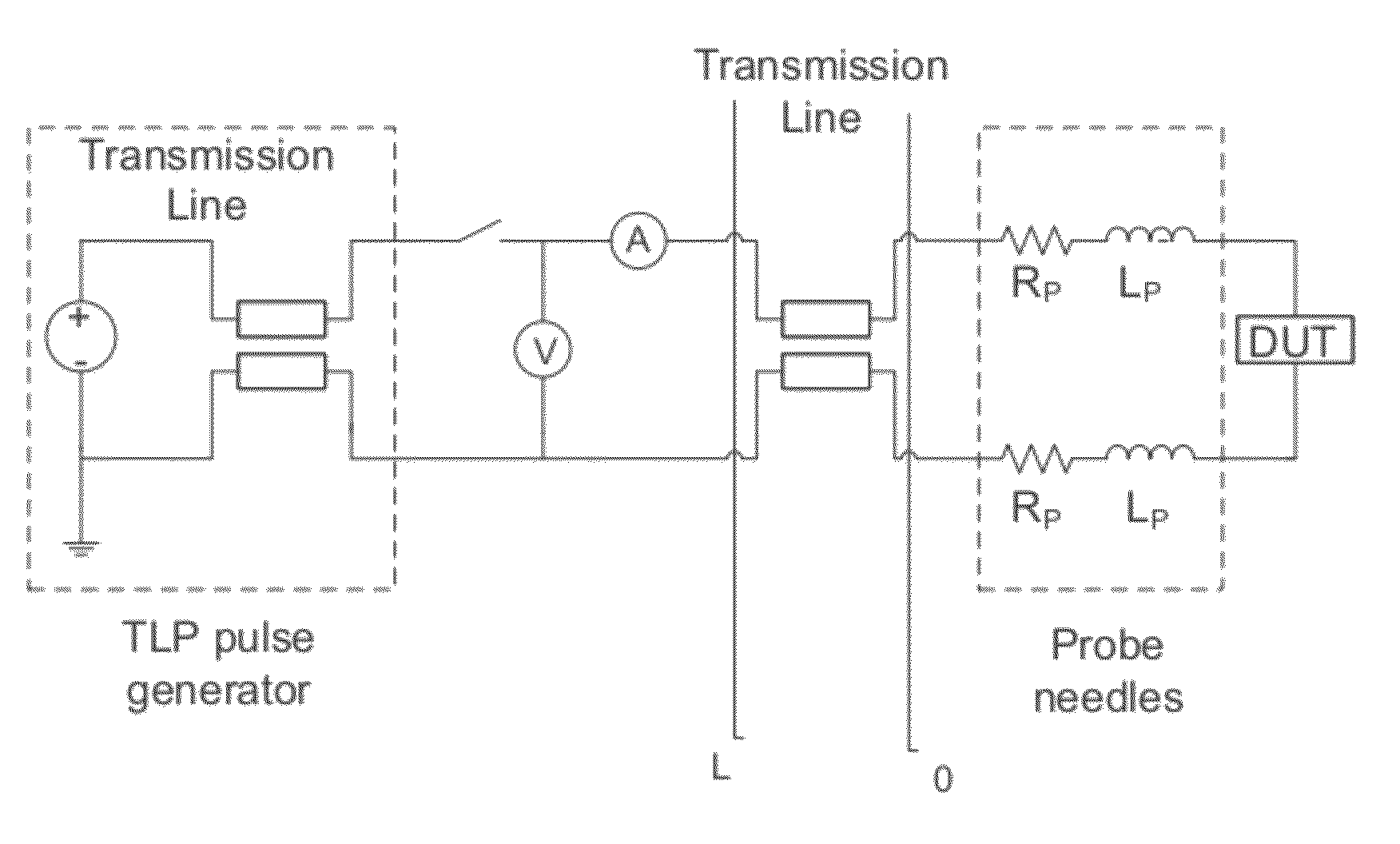 Method for calibrating a transmission line pulse test system