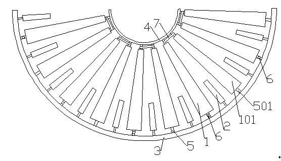 180-degree slewing bend