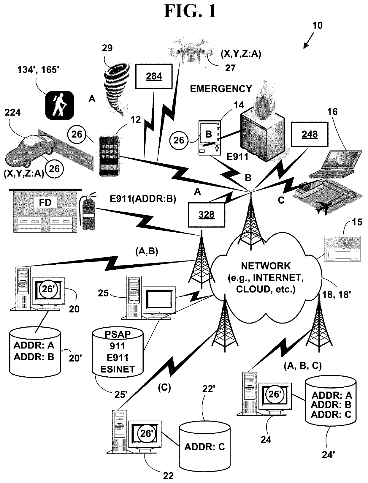 Method and system for an emergency location information service (e-lis) for proxy network devices