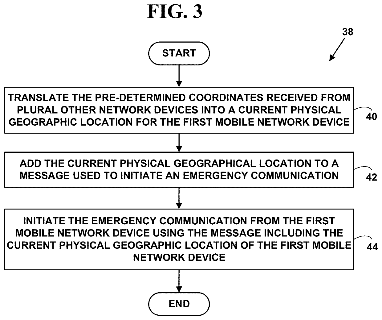 Method and system for an emergency location information service (e-lis) for proxy network devices