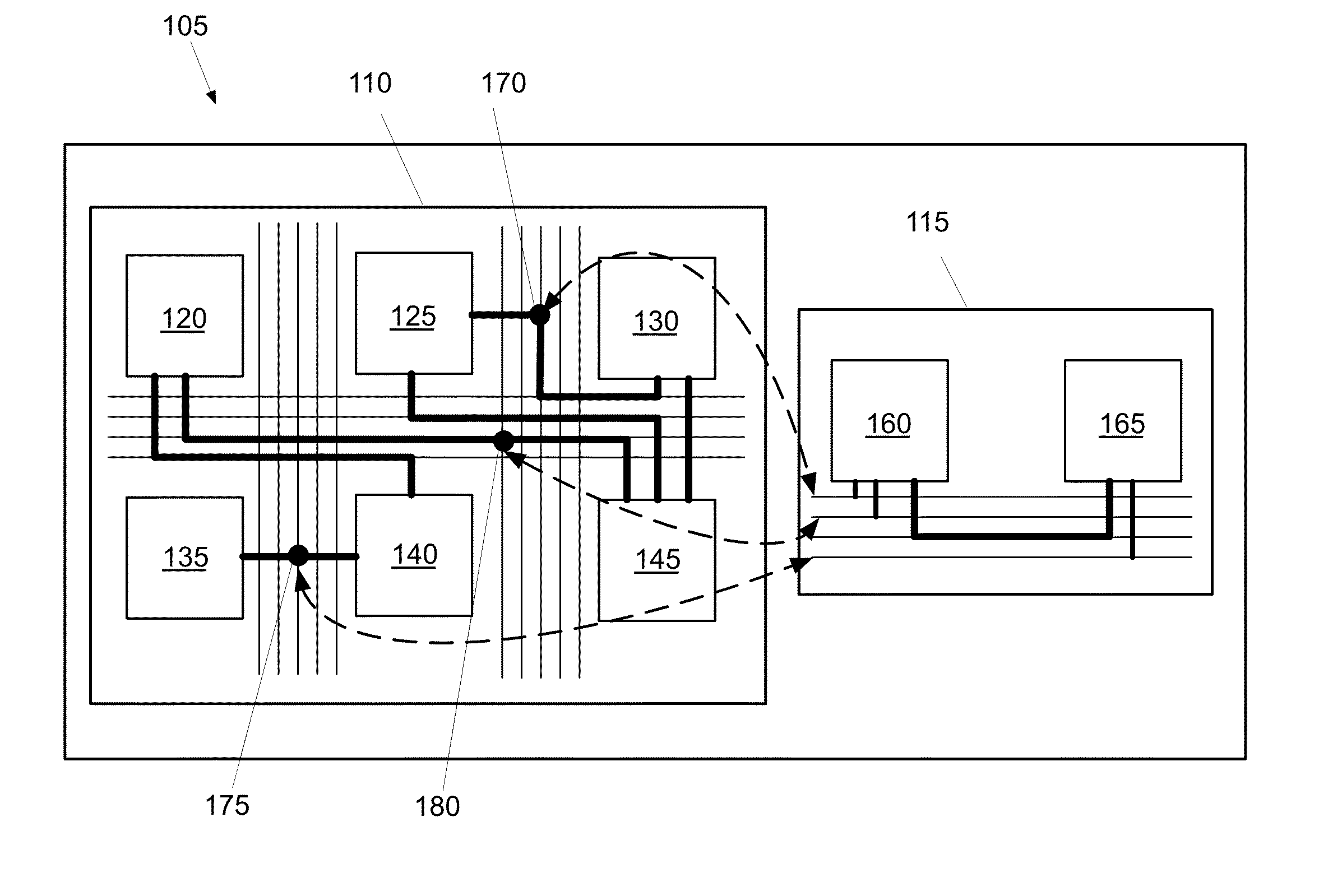 Non-intrusive monitoring and control of integrated circuits