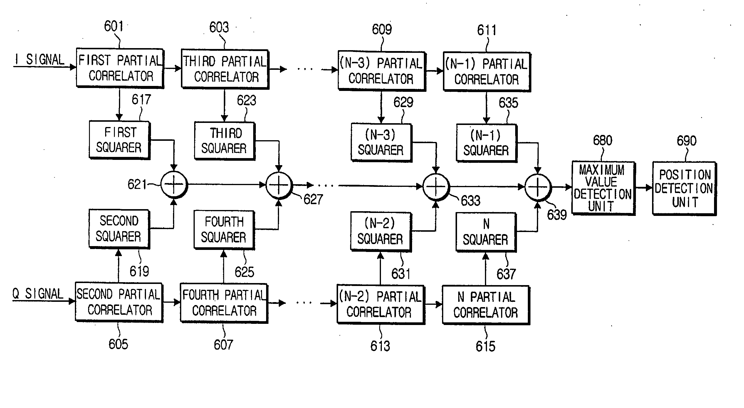 Apparatus to detect a sync signal, a VSB receiver using the same, and a method thereof
