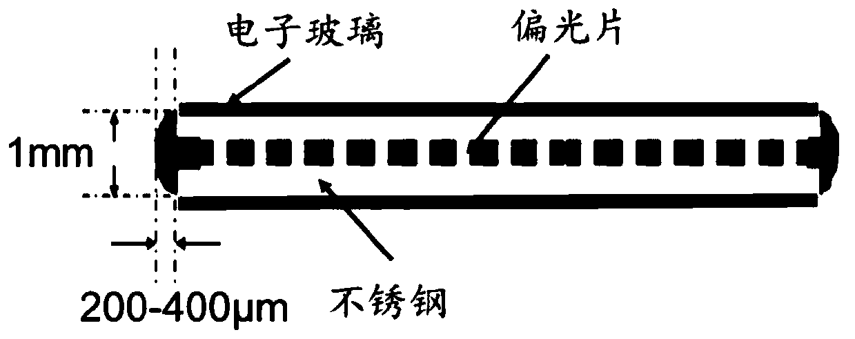 Photocuring adhesive composition for shading and edge sealing of display module and preparation method thereof