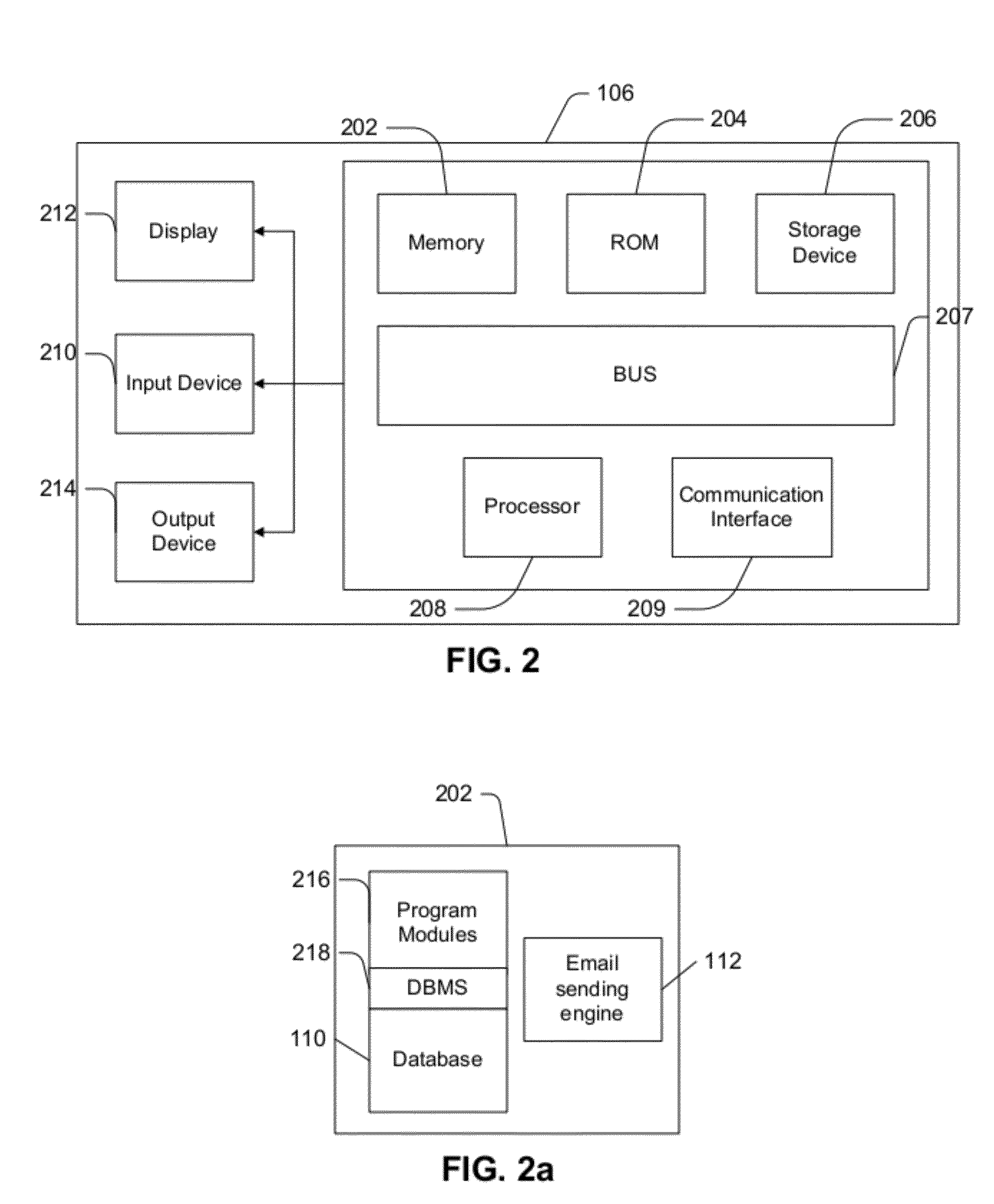 Email Strategy Templates System and Method