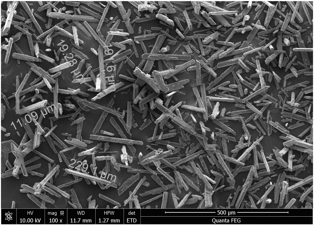 Method for preparing high-purity dihydrate gypsum whiskers by using industrial byproduct calcium chloride