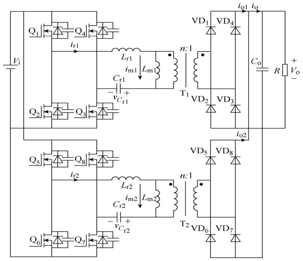 Current- sharing control method for interleaved parallel LLC