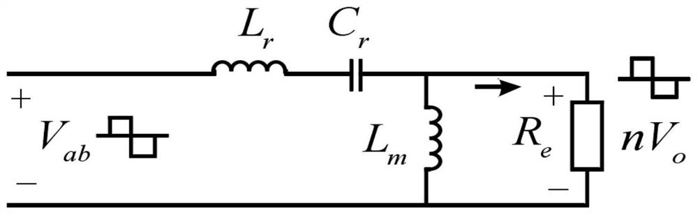 Current- sharing control method for interleaved parallel LLC