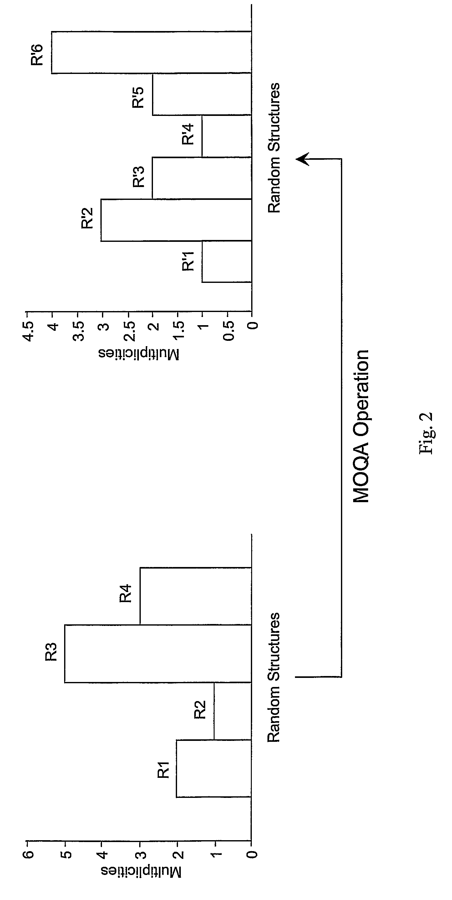 Method for developing software code and estimating processor execution time