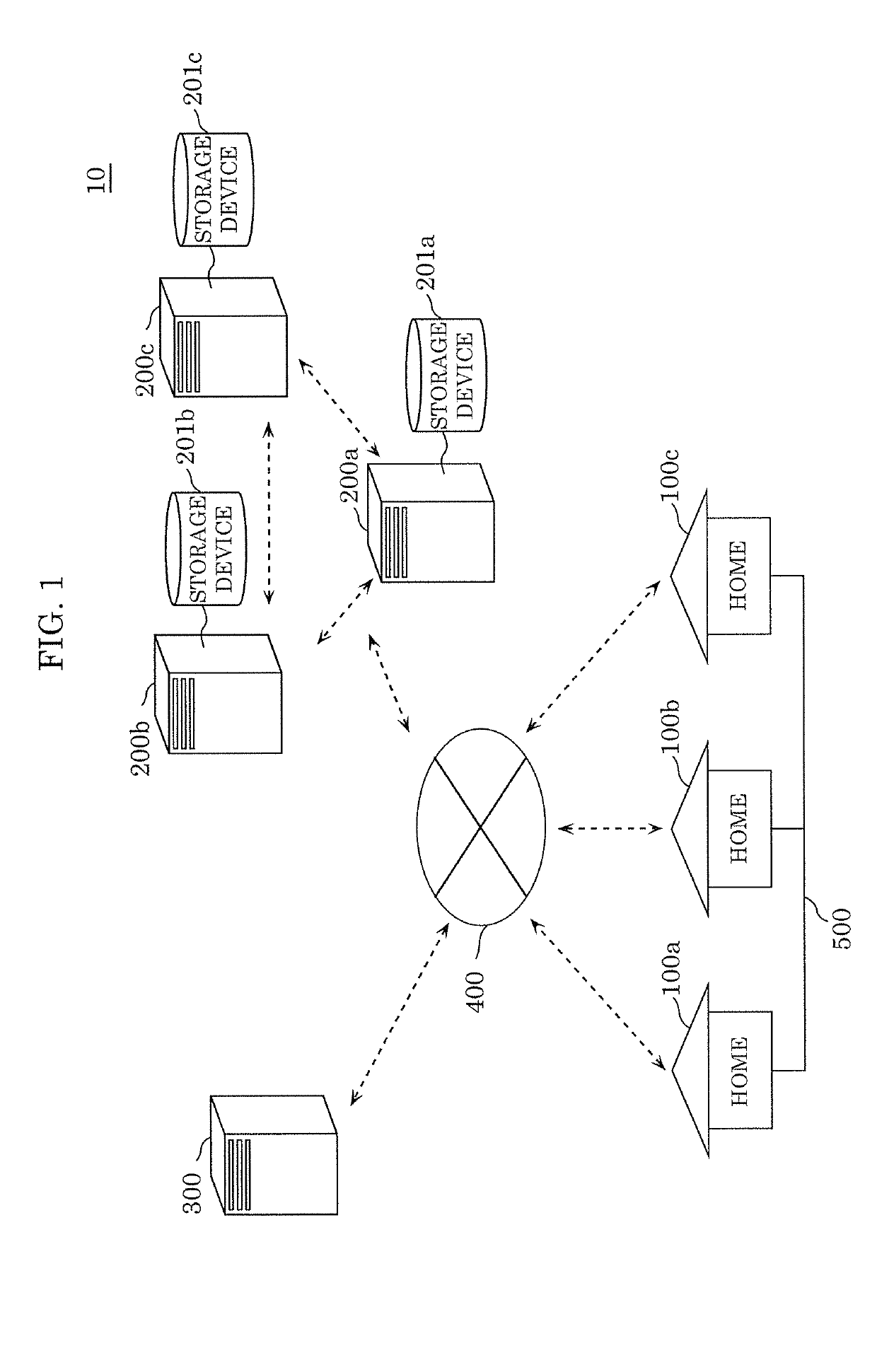 Control method, controller, data structure, and electric power transaction system