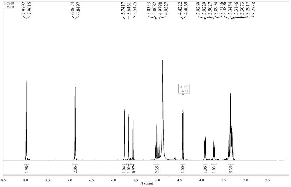 Preparation of 2r-cardiospermin-5-p-hydroxybenzoate and its application in the preparation of drugs for treating rheumatoid arthritis