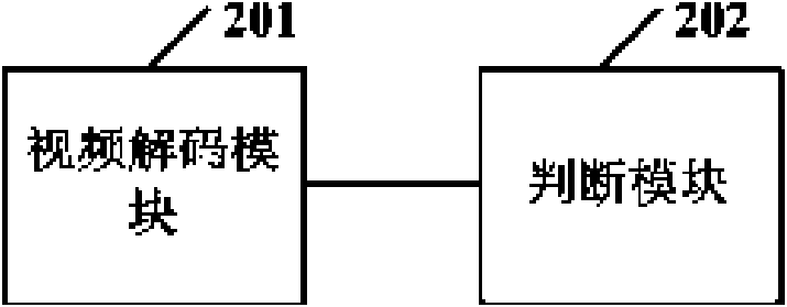 Video detection method, circuit board detection method and device