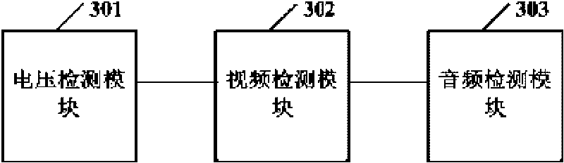 Video detection method, circuit board detection method and device