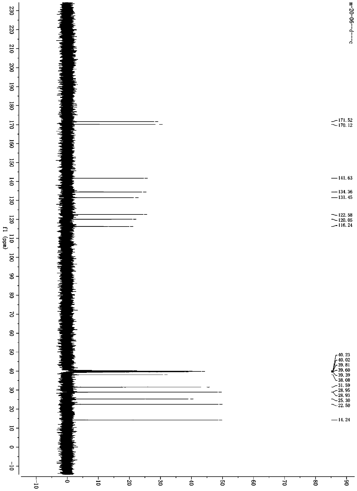 Ortho-aminobenzoic acid derivative and application thereof