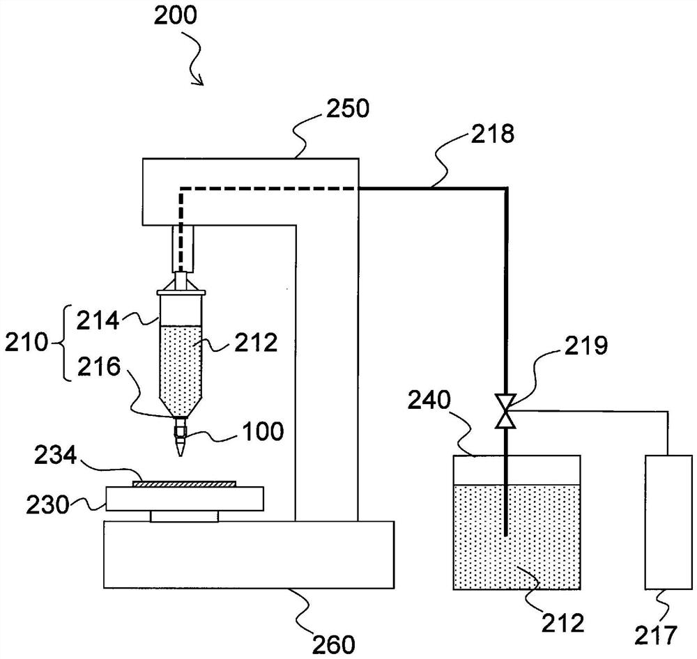 Dispenser nozzle, manufacturing method thereof, and fluid dispensing device using same