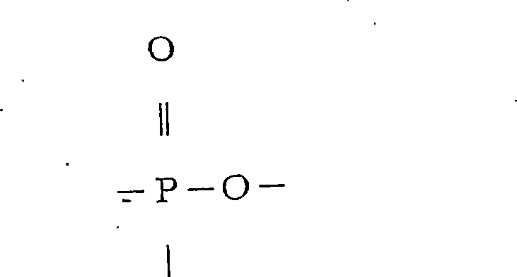 Catalyst for polymerization of polyester, polyester and process for preparing polyester