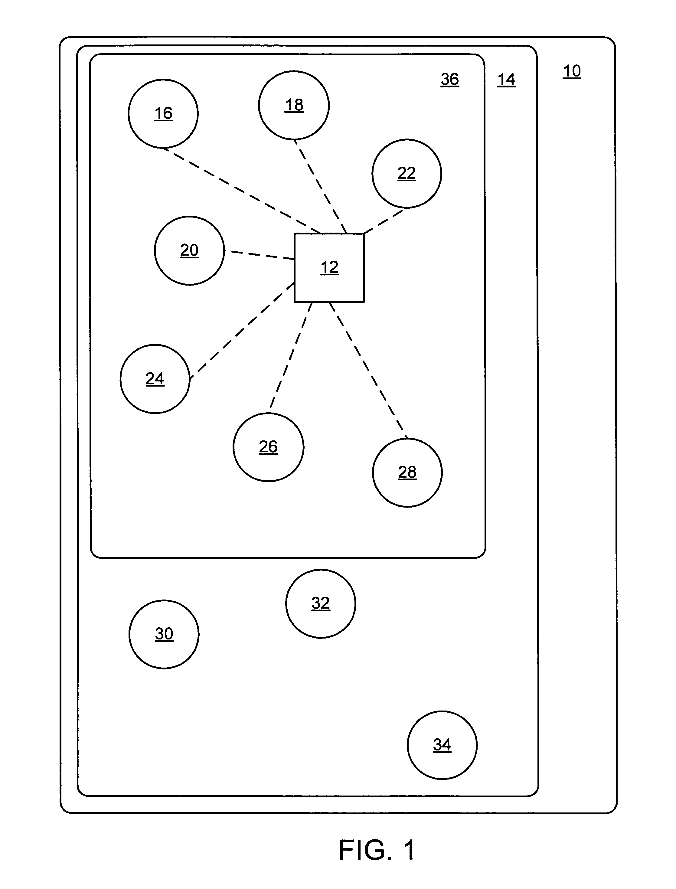 System and method for provisioning a wireless device to only be able to access network services within a specific location