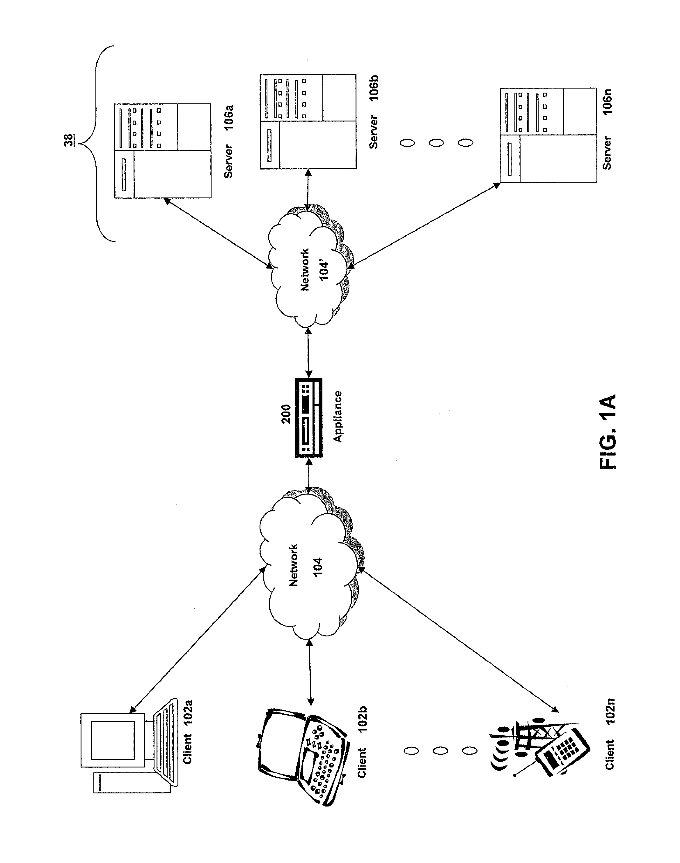 Systems and Methods for Hierarchical Global Load Balancing