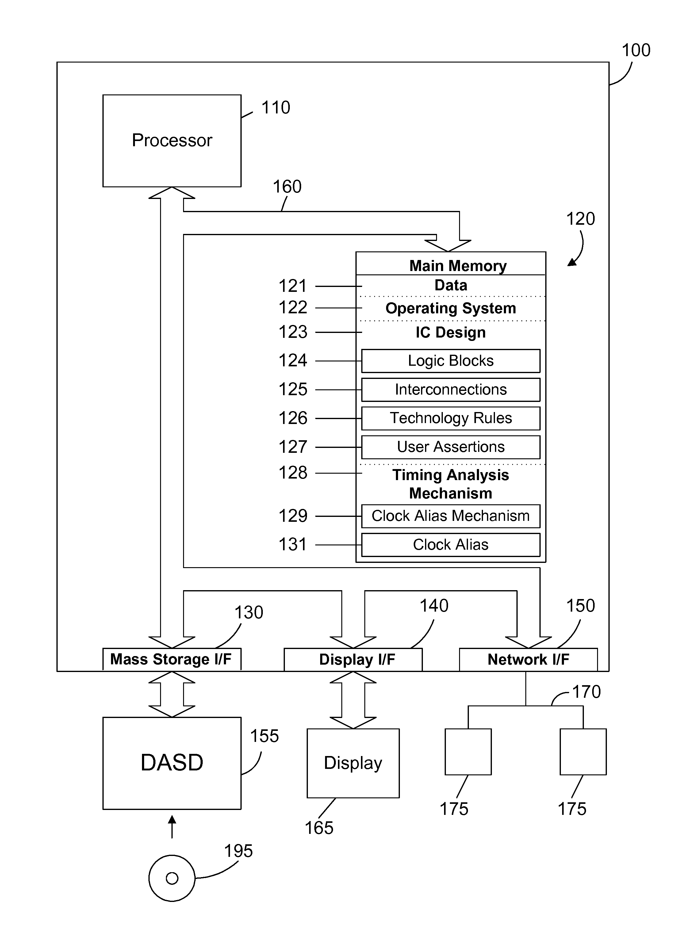 Clock alias for timing analysis of an integrated circuit design