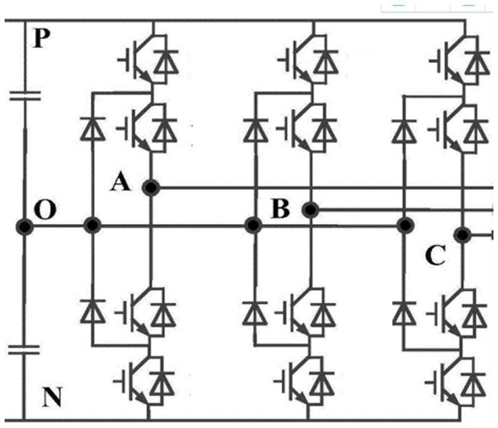 Double-fed power generation system, three-level converter and control method of three-level converter