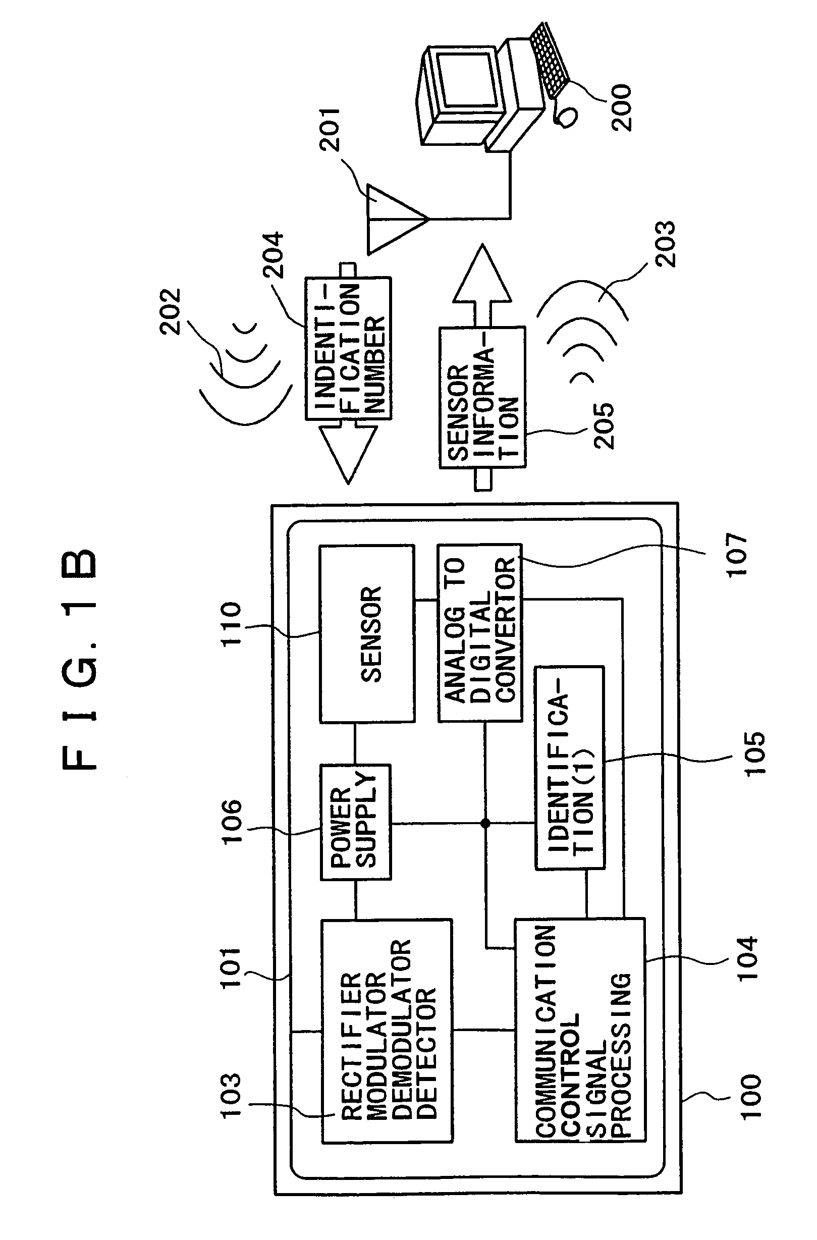 System and method for detecting biological and chemical material