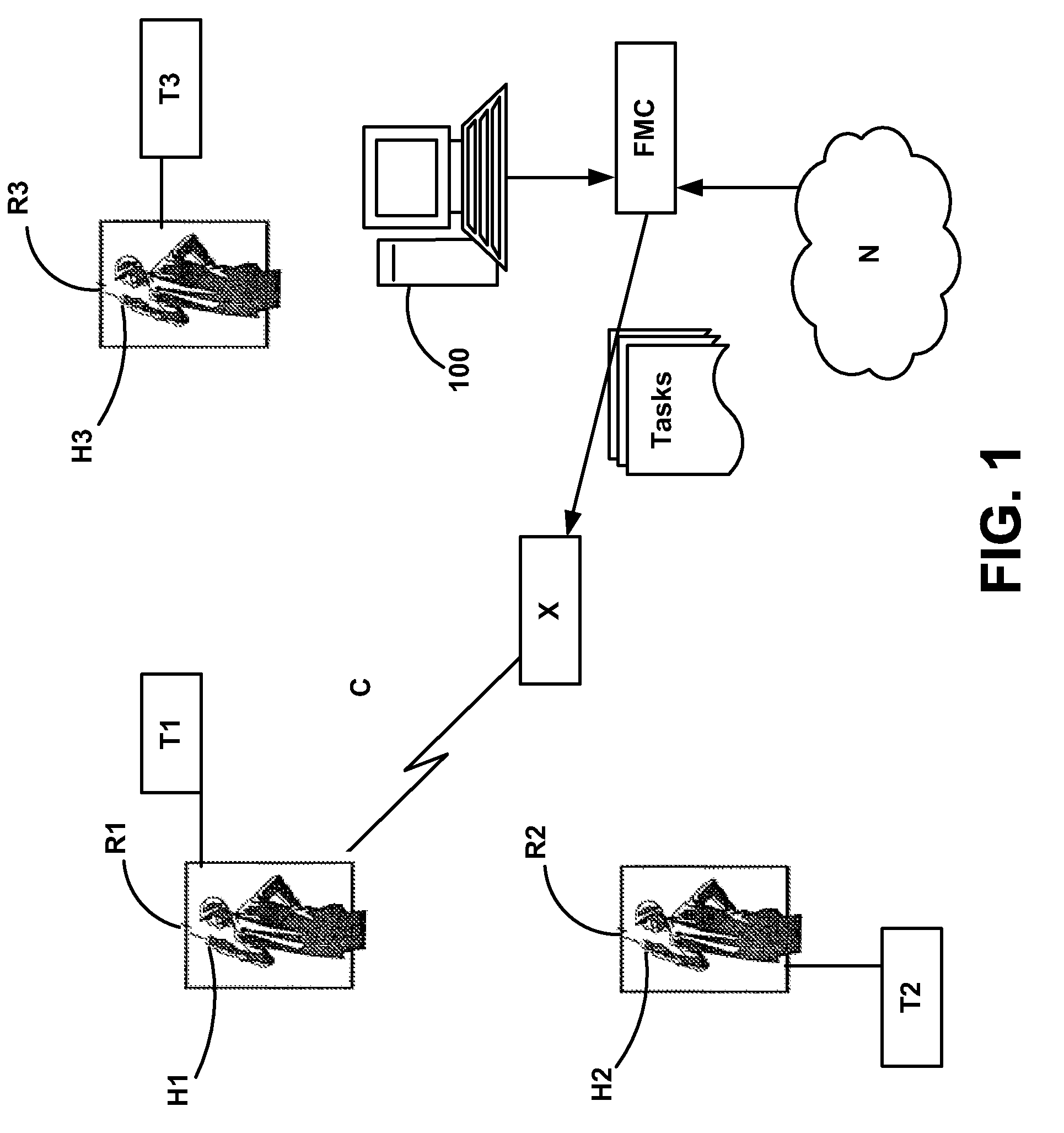 Resource scheduling apparatus and method