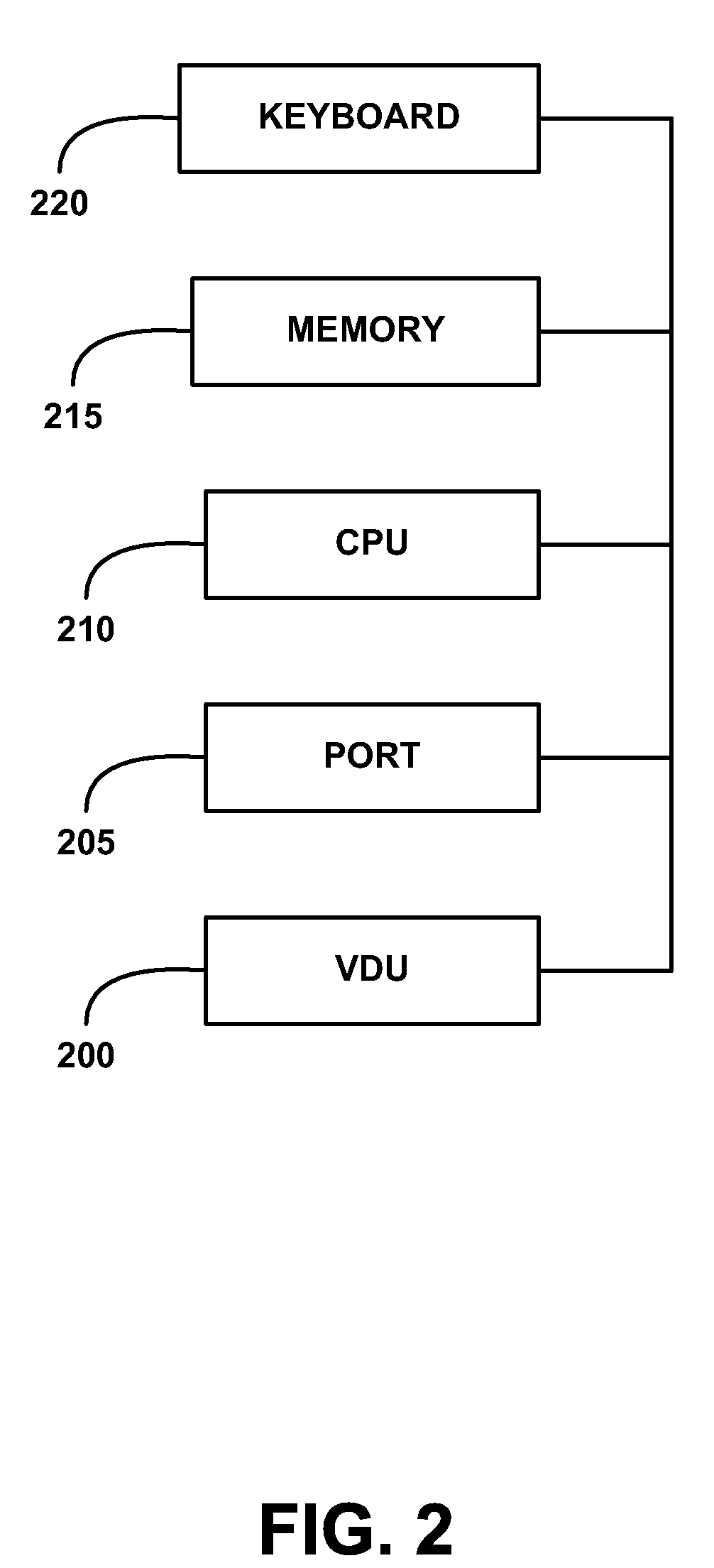 Resource scheduling apparatus and method