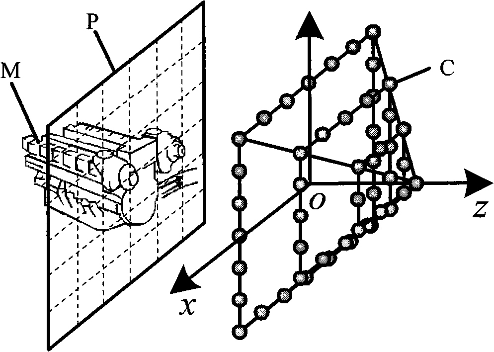 Multilayer stereoscopic grid array for recognizing noise source in a beam shaping method