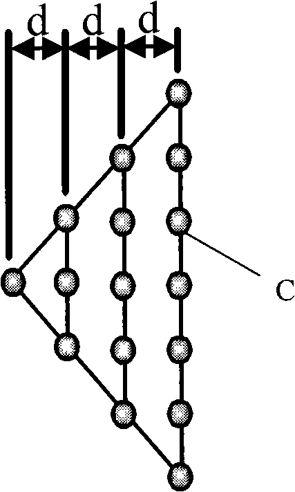 Multilayer stereoscopic grid array for recognizing noise source in a beam shaping method