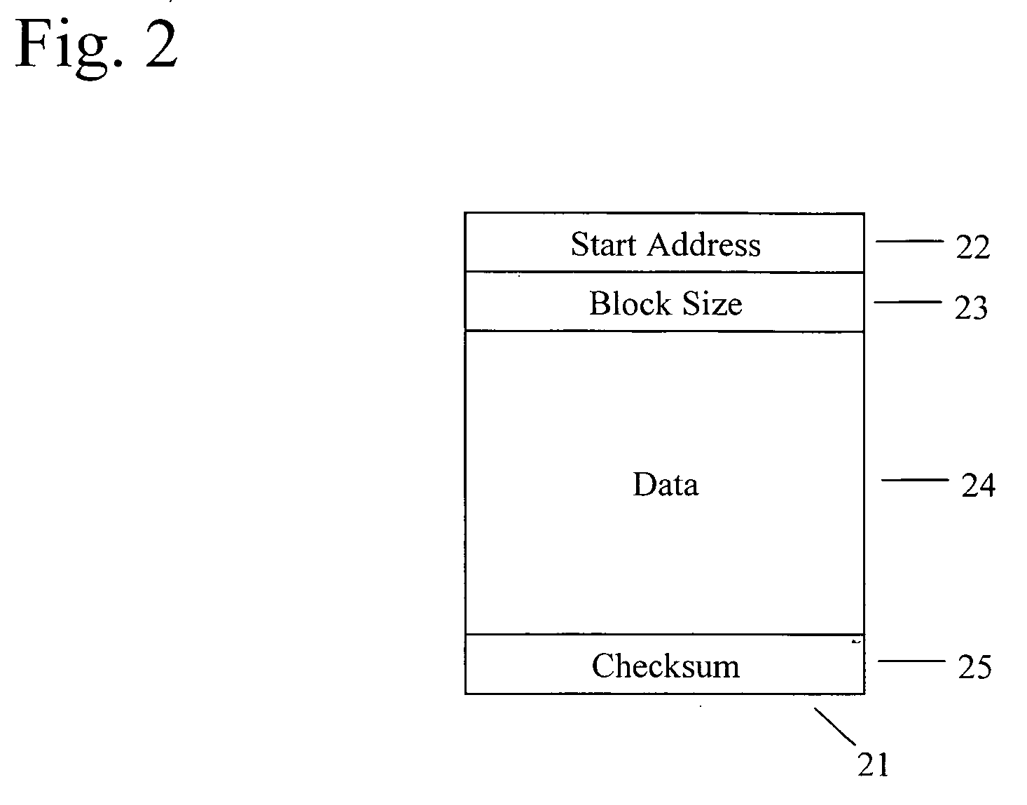 Method and system for data optimization and protection in DSP firmware