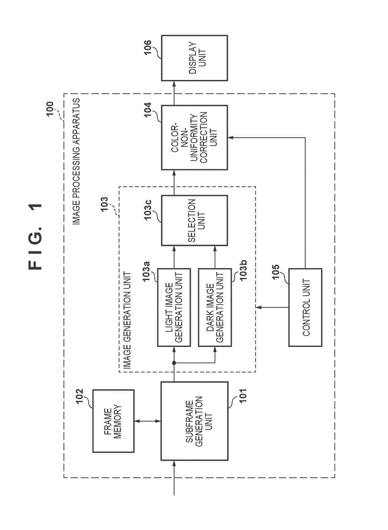 Image processing apparatus, method thereof, and image display apparatus