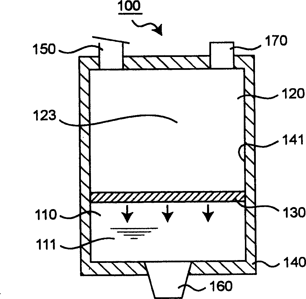Fuel tank for fuel-cell and fuel cell system